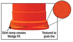 textured grip