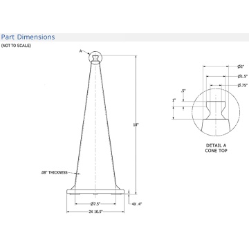 dimensions_1050467039