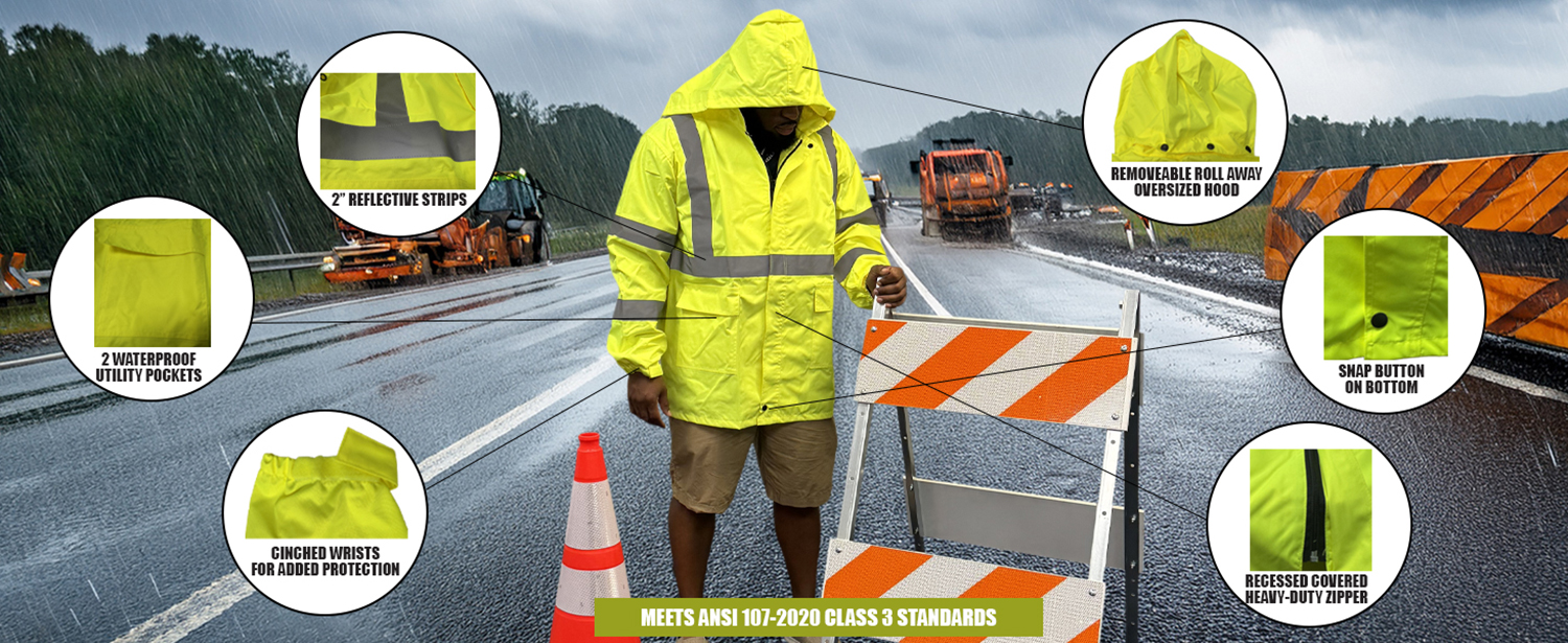 raingear jacket features